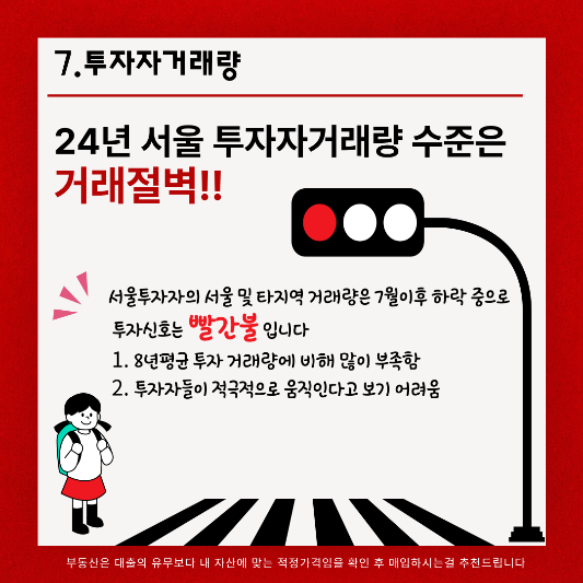 서울 아파트 매수 타이밍