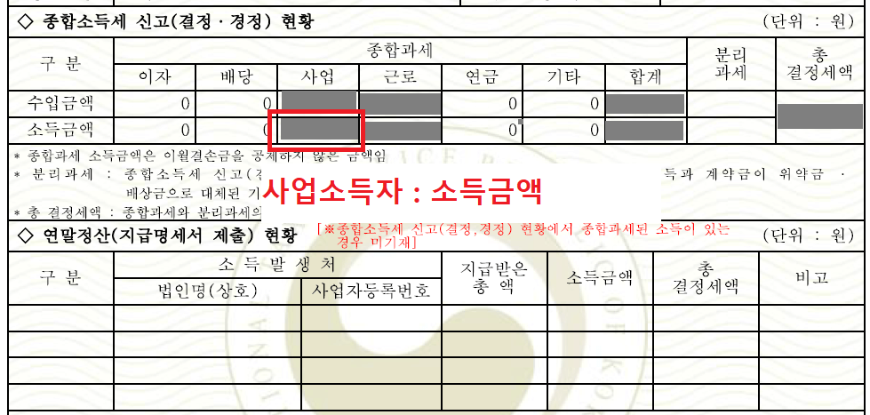 5.-사업소득자-소득금액증명원-보는-법