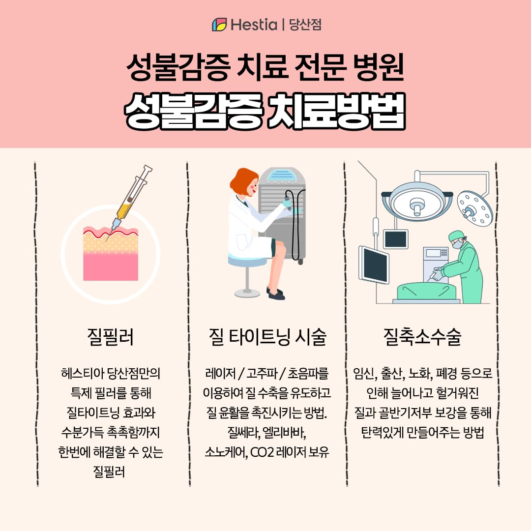 성불감증 치료법은?
