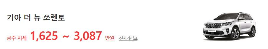 더 뉴 쏘렌토 중고차 시세표