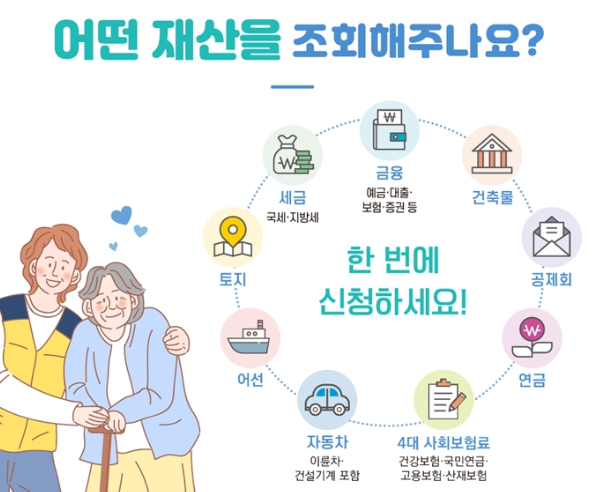 안심상속_고인의 재산과 채무 조회