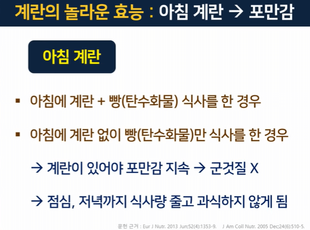 아침계란은 포만감으로 건강에 좋다