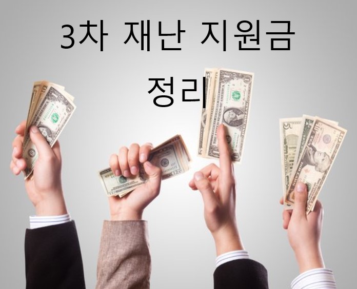  코로나 3차 재난 지원금 신청 방법, 지급일 (소상공인,자영업자 및 고용취약계층)