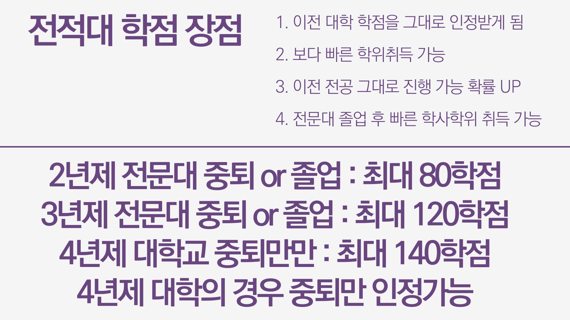 전적대 학점의 장점