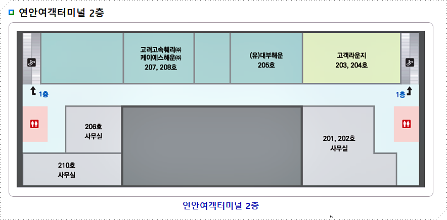 인천항 연안여객터미널 내부 2층