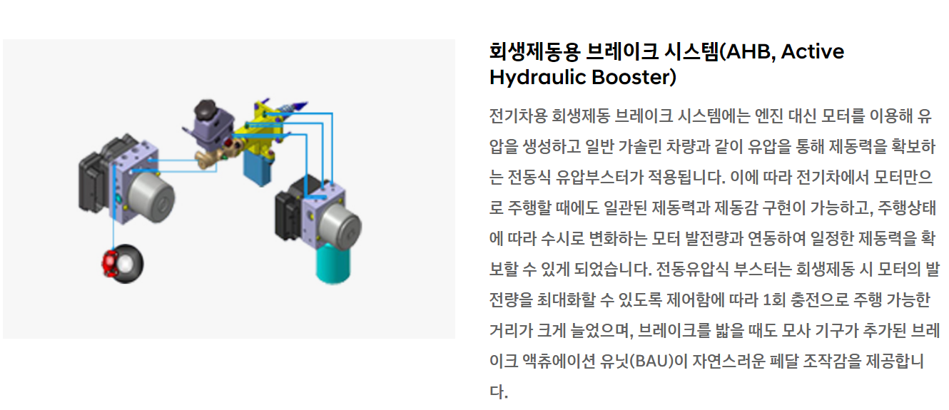  현대차 매수찬스와 매도 타이밍