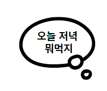  카드포인트 통합조회_내카드 포인트 현금화하기