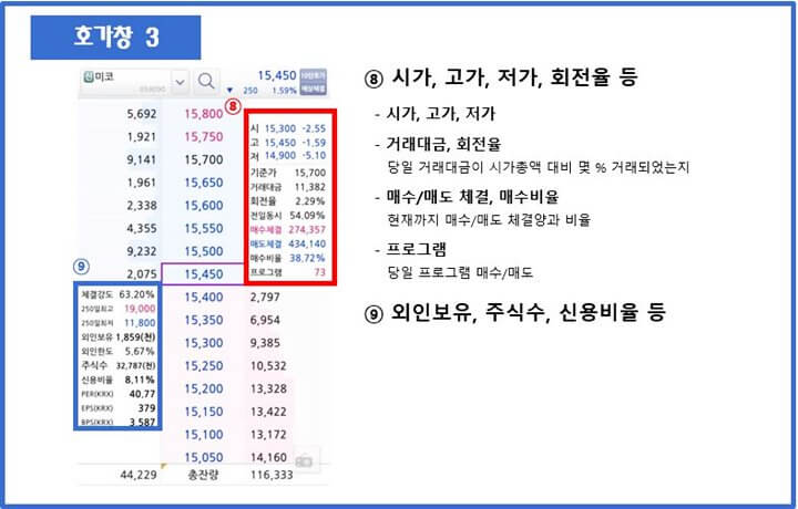 호가창-시가-외인보유-프로그램