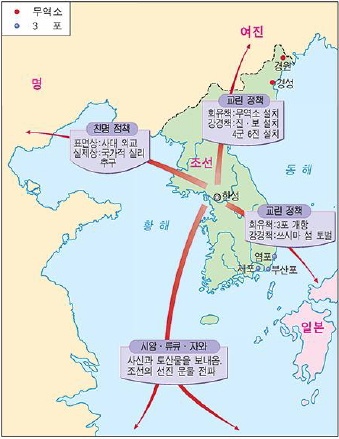조선 초기의 대외관계를 나타낸 그림이다