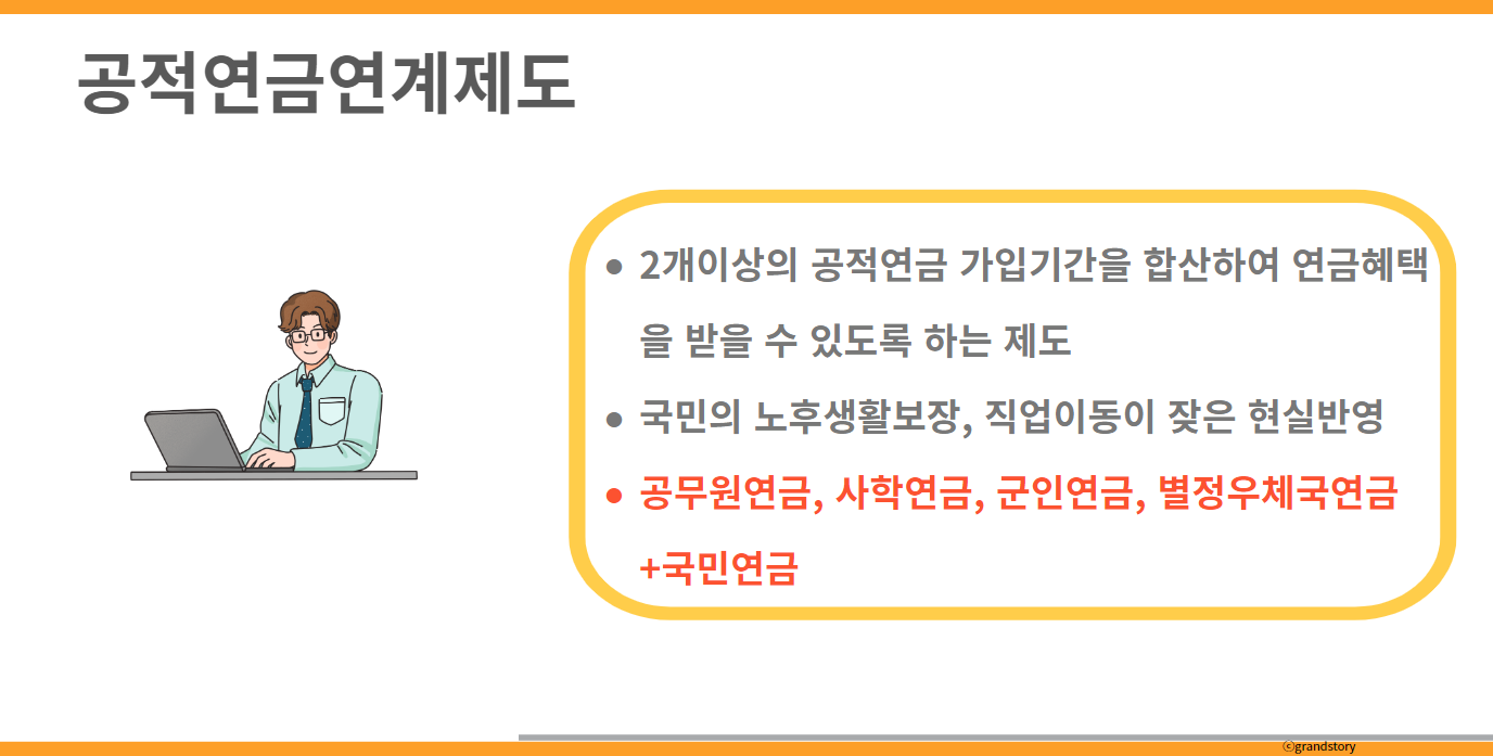공적연금연계제도
