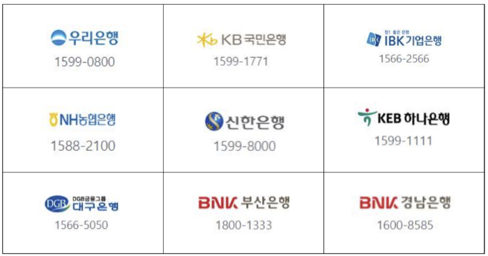 청년들을 위한 최고의 청약통장, 청년주택드림청약통장 가입 조건 총정리