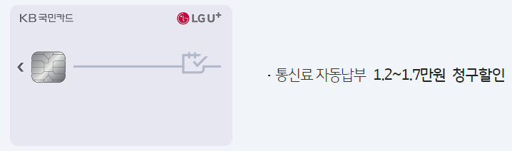  LGU＋심플라이트카드 KB국민 lg 통신사 할인 카드