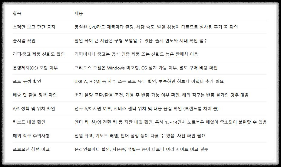 2025년 노트북컴퓨터 구입 가이드 및 요령