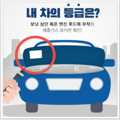  배출가스 5등급 차량조회 - 운행제한 기준