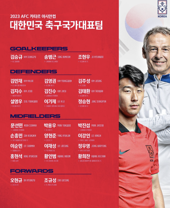2023 AFC 카타르 아시안컵 축구 경기일정 중계방송