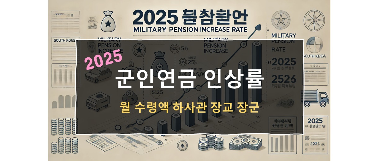2025 군인연금 인상