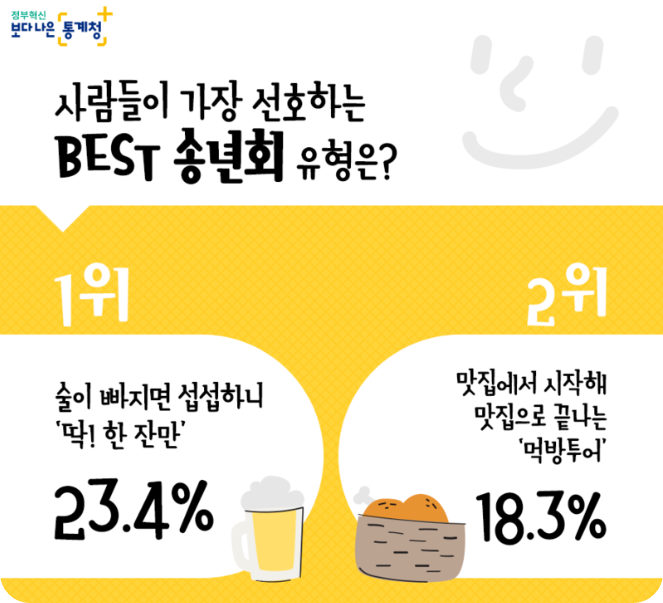 송년회14