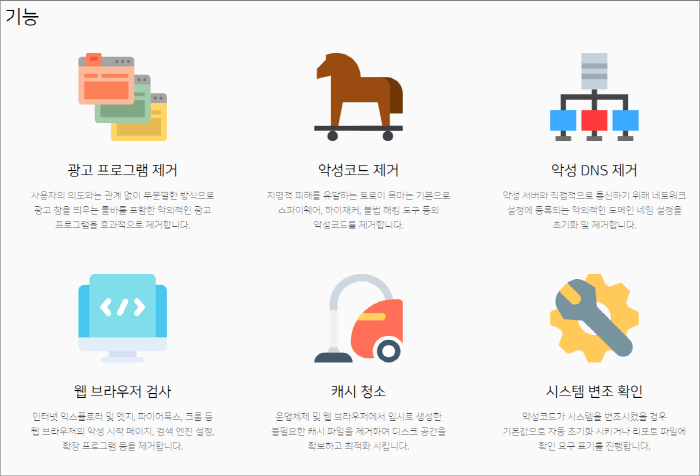 멀웨어 기능 상세정보