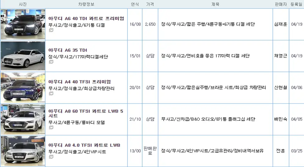 아우디 A4 중고 가격