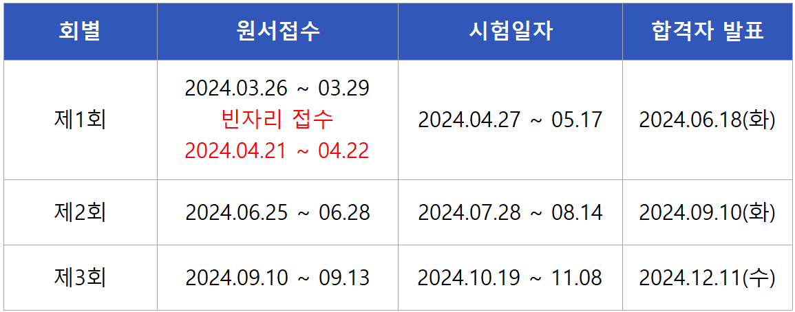 2024 품질경영기사 실기시험일정