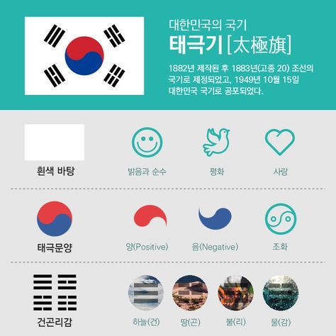  20.06.14. 역사를 왜 공부해야 하는가? feat 삼국지 , 김구 선생님