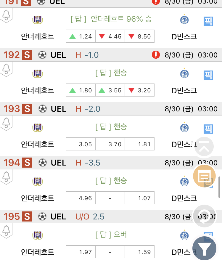 아포엘 이미지