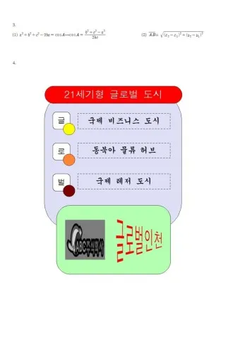 itq자격증 갱신 유효기간 조회 발급기관 시험과목_17