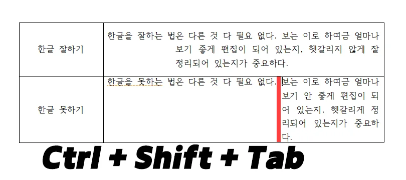 한글에서 줄맞춤 표에서의 단축키 설명 모습