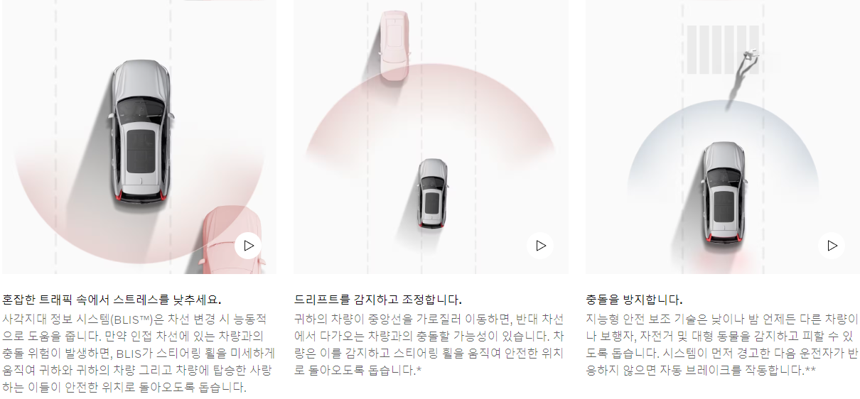 혼잡한 트래픽 속에서 스트레스를 낮추세요.사각지대 정보 시스템(BLIS™)은 차선 변경 시 능동적으로 도움을 줍니다. 만약 인접 차선에 있는 차량과의 충돌 위험이 발생하면&#44; BLIS가 스티어링 휠을 미세하게 움직여 귀하와 귀하의 차량 그리고 차량에 탑승한 사랑하는 이들이 안전한 위치로 돌아오도록 돕습니다. 드리프트를 감지하고 조정합니다.귀하의 차량이 중앙선을 가로질러 이동하면&#44; 반대 차선에서 다가오는 차량과의 충돌할 가능성이 있습니다. 차량은 이를 감지하고 스티어링 휠을 움직여 안전한 위치로 돌아오도록 돕습니다. 충돌을 방지합니다.​지능형 안전 보조 기술은 낮이나 밤 언제든 다른 차량이나 보행자&#44; 자전거 및 대형 동물을 감지하고 피할 수 있도록 돕습니다. 시스템이 먼저 경고한 다음 운전자가 반응하지 않으면 자동 브레이크를 작동합니다.