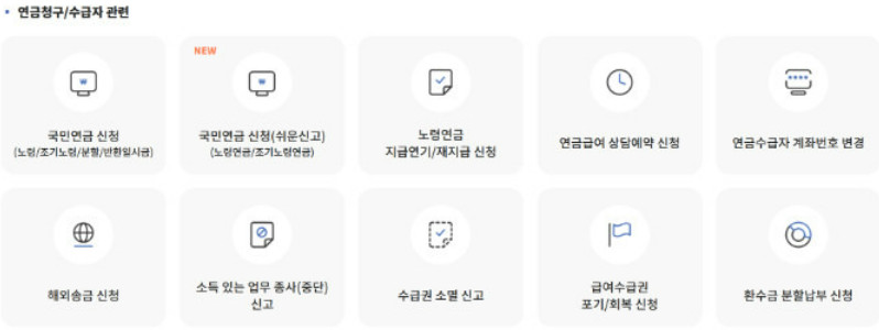 국민연금 분할연금(이혼) 조건, 급여 수준, 청구 방법