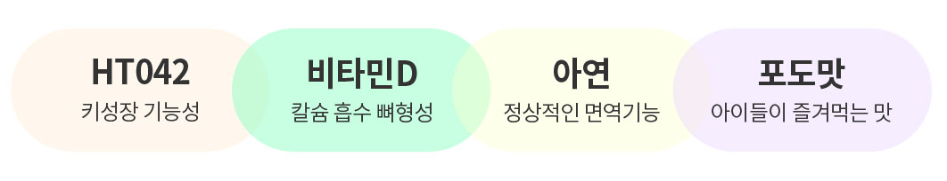 키즈텐 성분