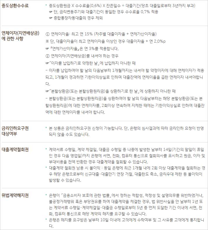 국민은행-직장인-신용대출-중도상환수수료-연체이자-설명-이미지