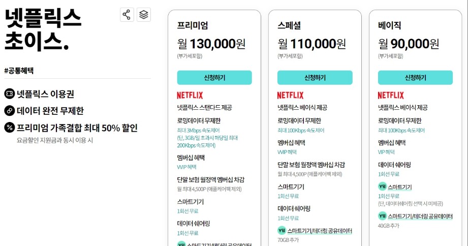 넷플릭스 할인 방법 총정리