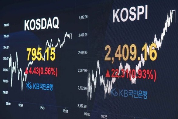 코스피와 코스닥 지수