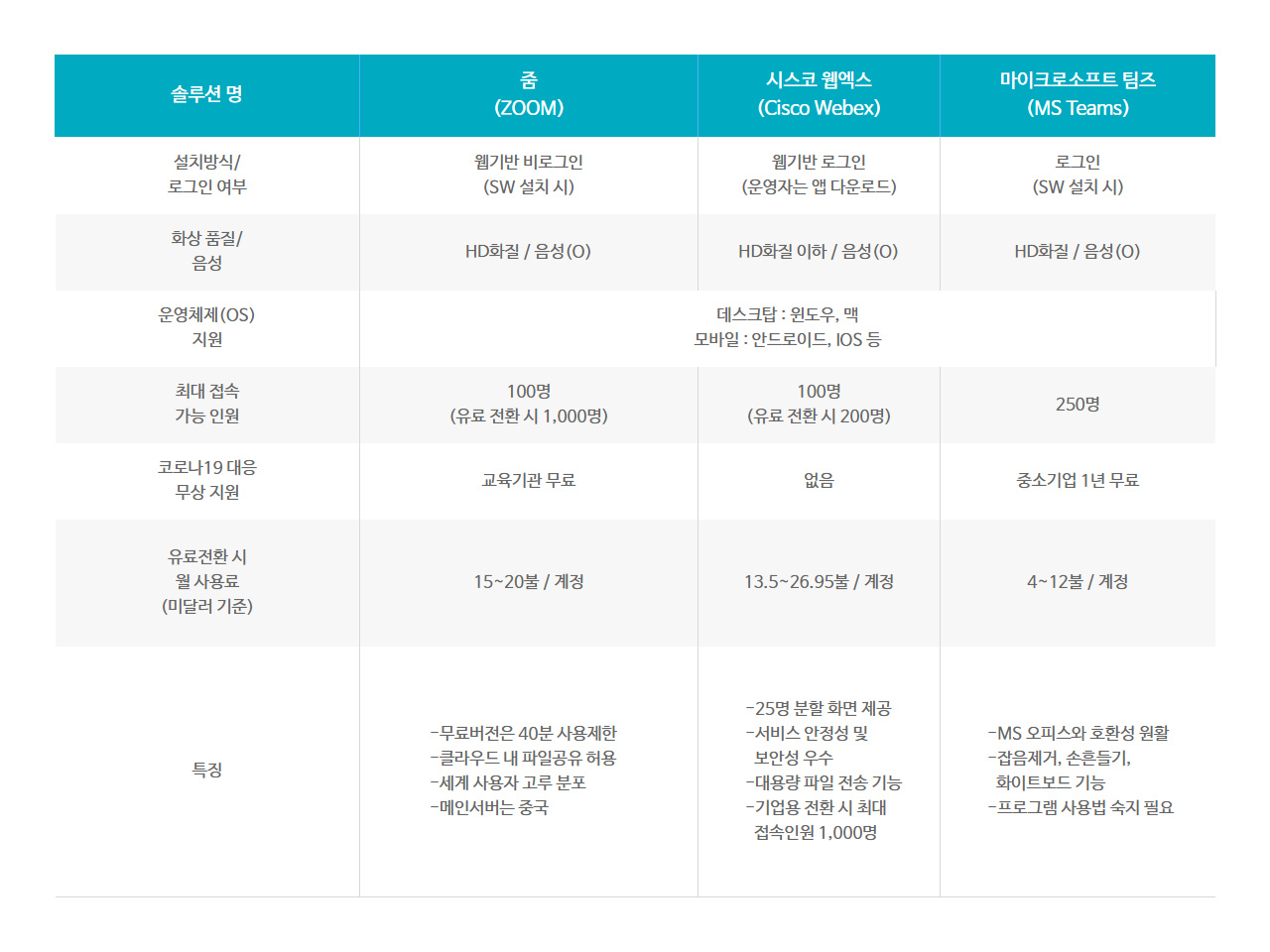 승일미디어그룹 이미지