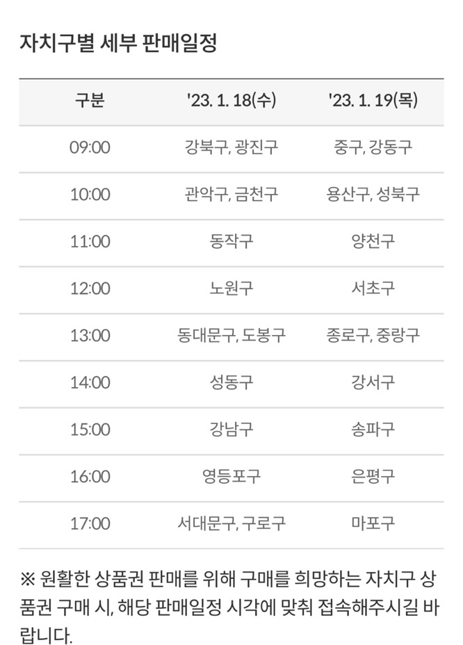 서울사랑상품권 서울사랑상품권 서울페이 신한쏠 티머니페이 머니트리 7%할인