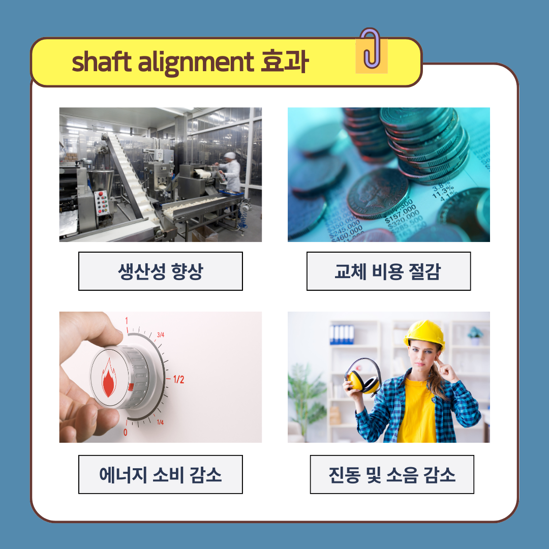 축 정렬로-인하여-제품-생산성이-향상될-수-있으며&amp;#44;-부품-교체-비용-절감&amp;#44;-에너지-소비-감소-그리고-진동-및-소음이-감소합니다.