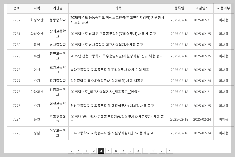 경기도 교육청 구인구직 교원&amp;#44; 시간강사&amp;#44; 교육 공무직 등 총정리