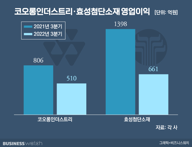 태광슈퍼 이미지