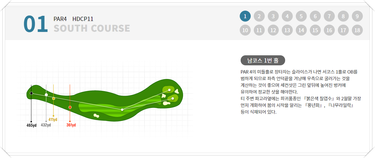 레이크사이드CC 남코스 1번 홀