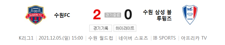  국내축구 K리그1 - 수원FC VS 수원 경기 하이라이트 (R38 / 2021.12.5)