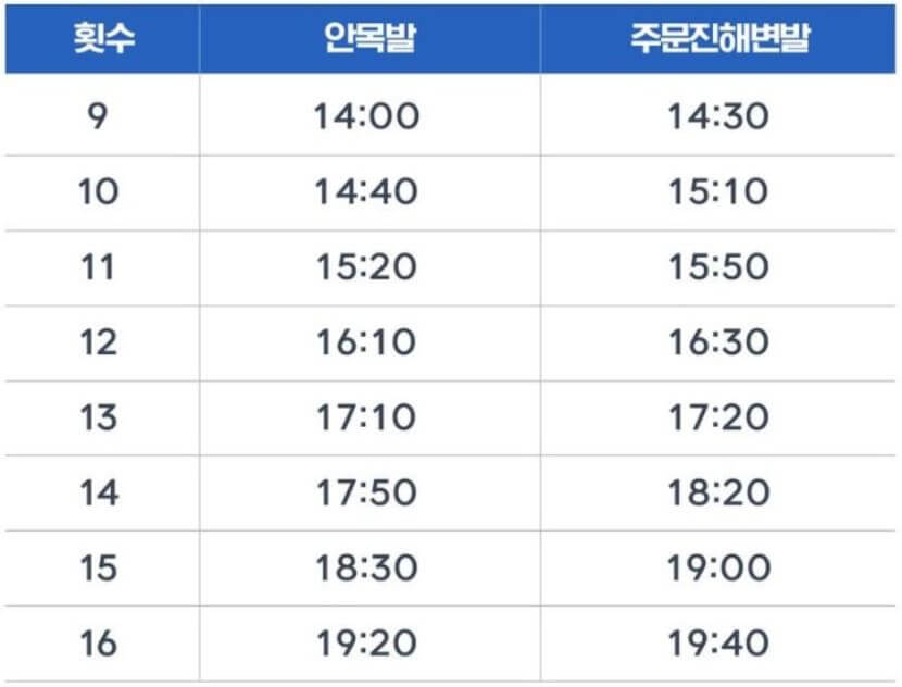 강릉시티버스배차시간