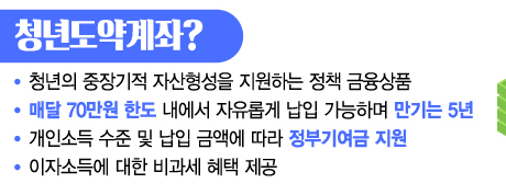 청년도약계좌란?