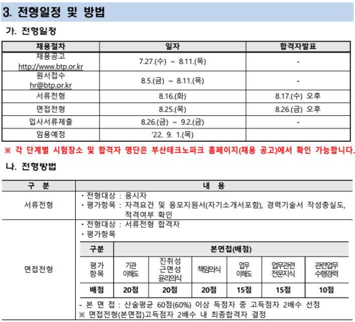 2022년 (재)부산테크노파크 경영지원실장 채용 공고 ~ 22년 8월 11일까지