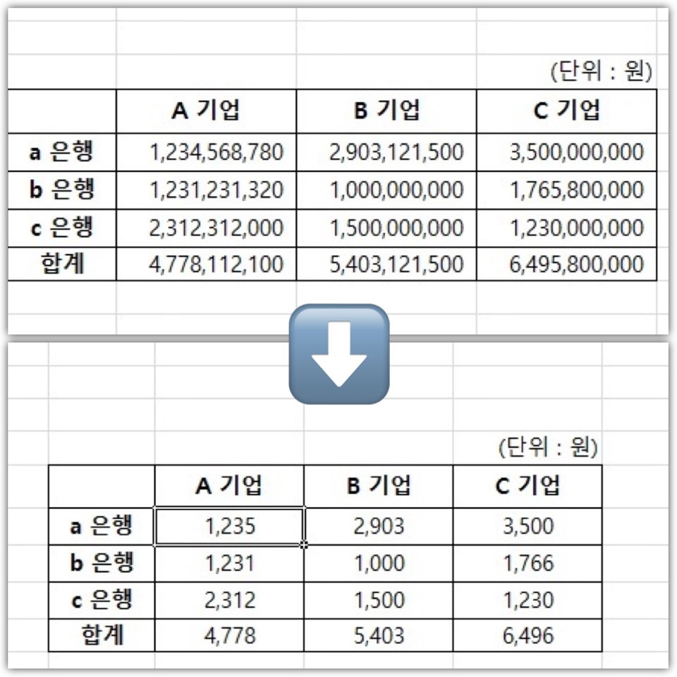  엑셀 : 백만원 단위 절사(천원 단위 절사)