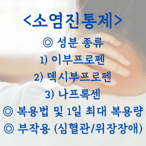 소염진통제_대표사진