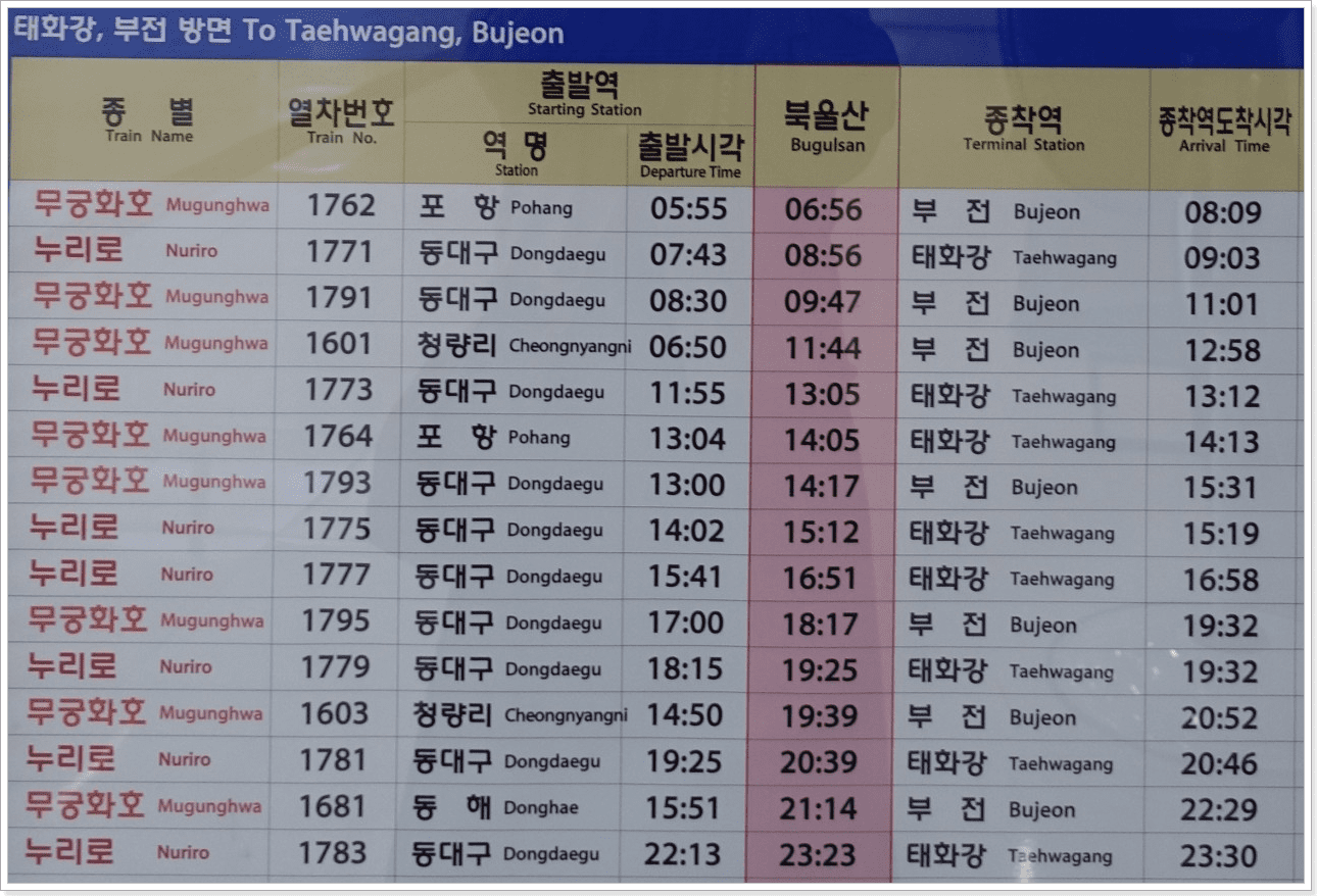 북울산역 열차 시간표