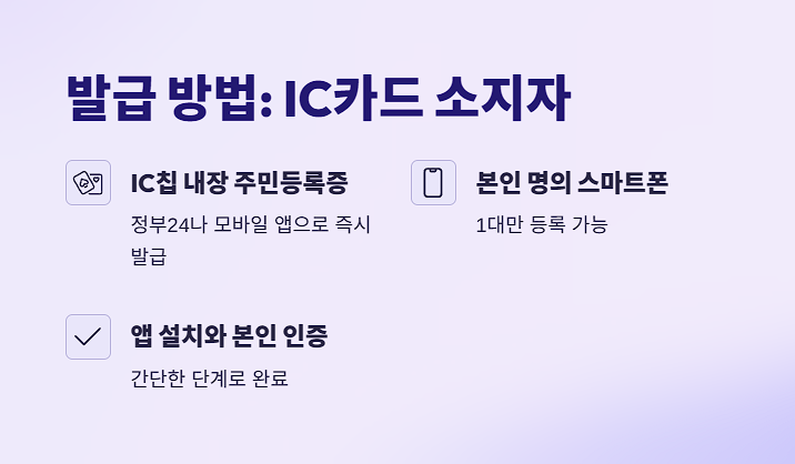 모바일 주민등록증 발급방법