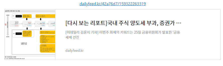 양도세 부과