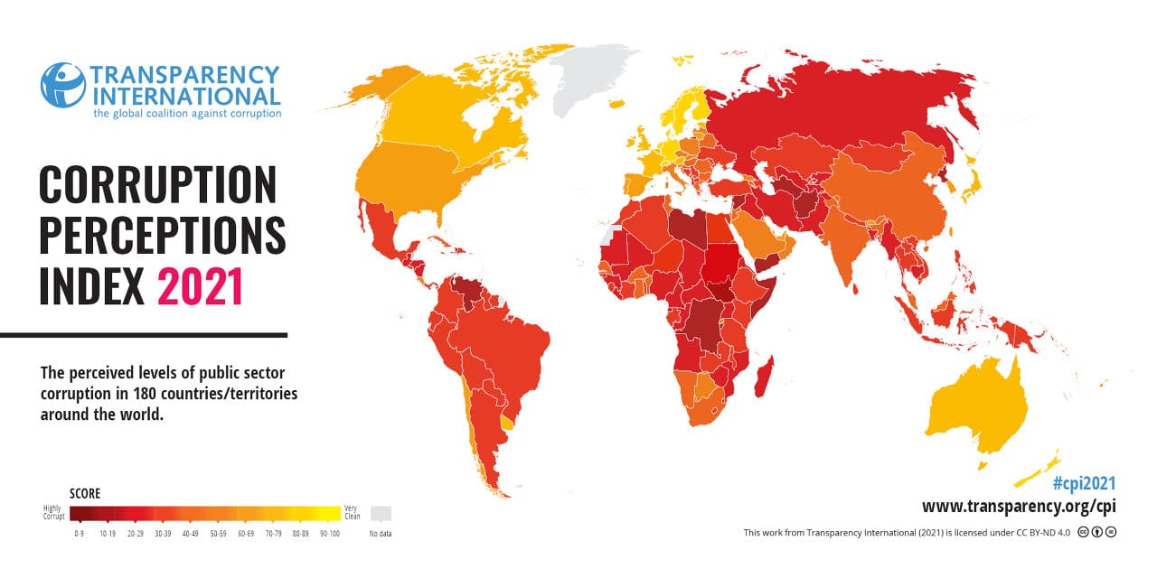 2. Corruption Perception Index (Transparency International)